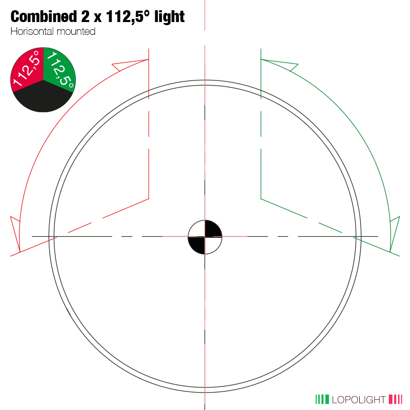 2nm Comb Sidelights, black w/FB base